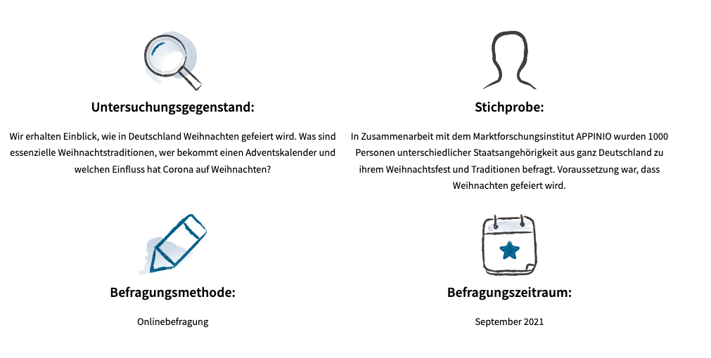 Weihnachtsstudie kartenmacherei